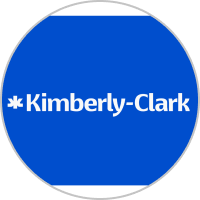 Kimberly-Clark
